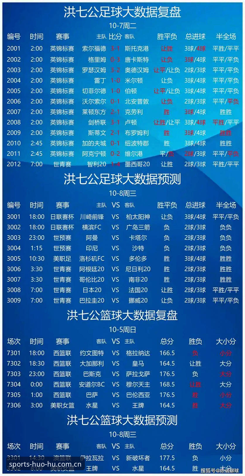 火狐体育值得下载吗？深度解析赛事平台的实用价值